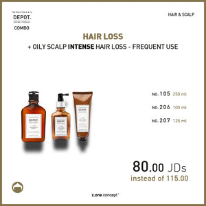 hair loss + oily scalp intense hair loss - frequent use