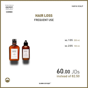 hair loss frequent use