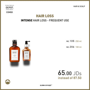 hair loss intense hair loss - frequent use